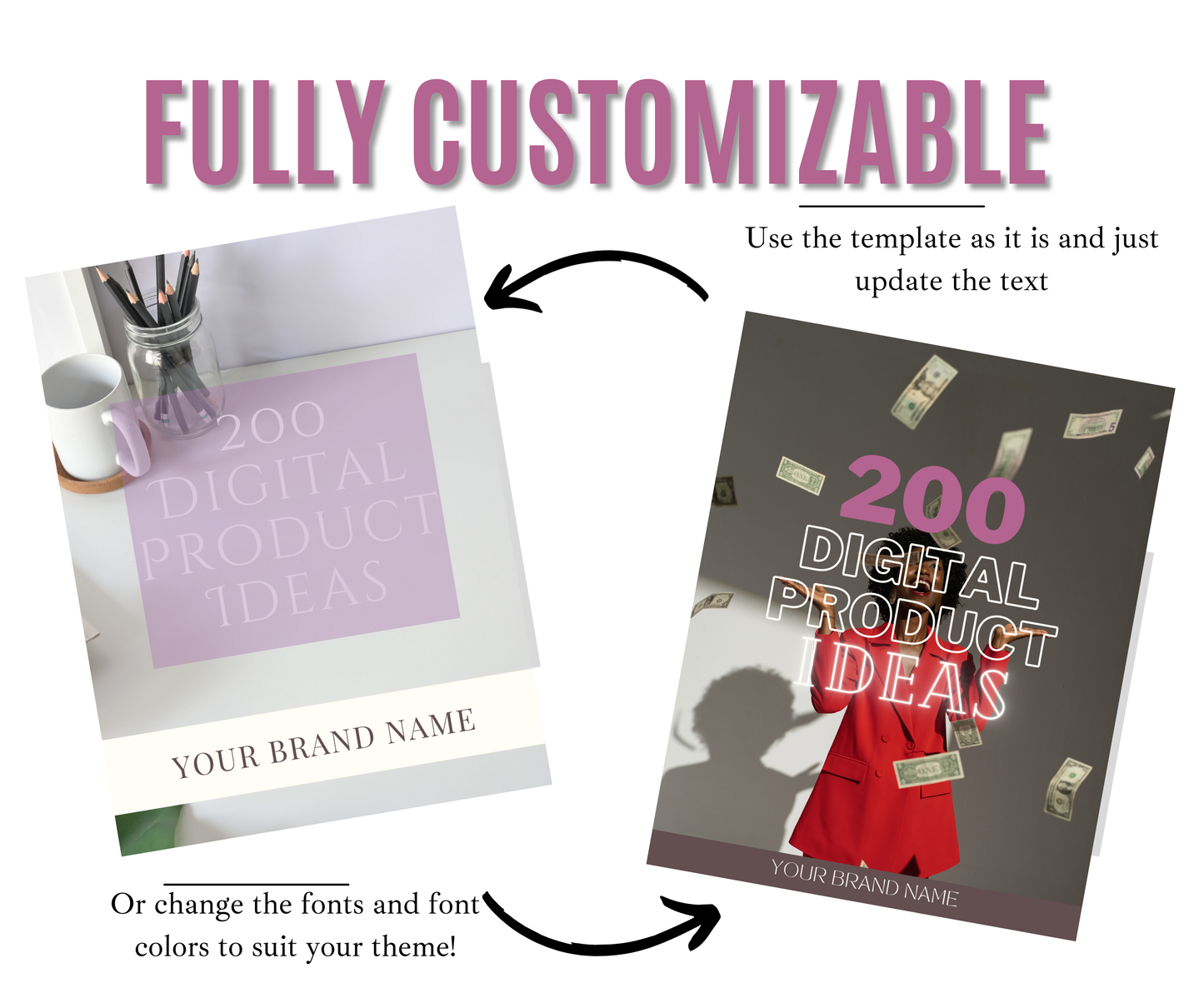Digital Product Ideas eBook